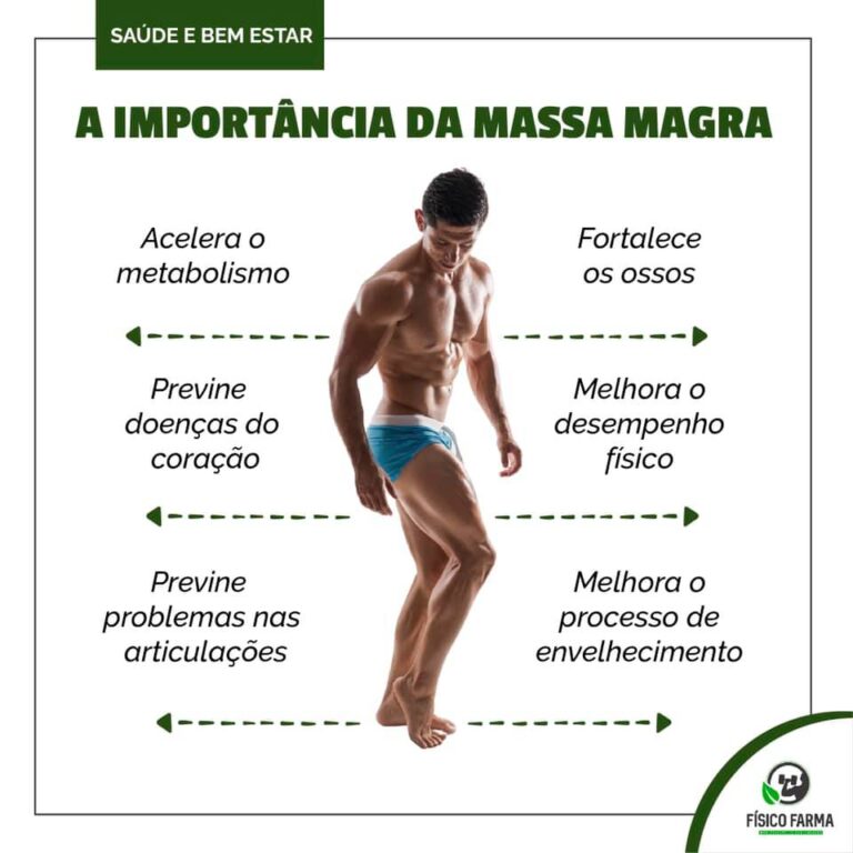 massa magra