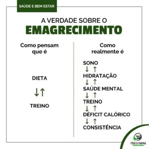 emagrecimento